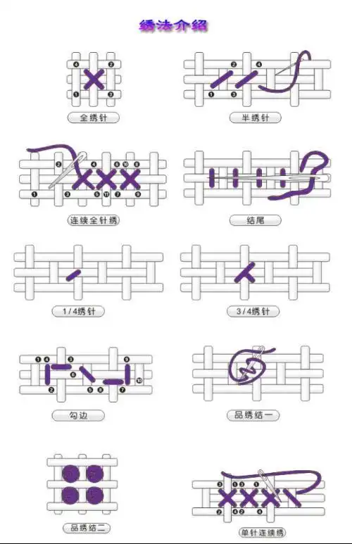 我要绣一幅牡丹花十字绣,就是不知从哪里绣起,不用勾边的,请高手指点