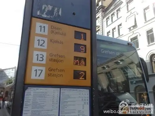 国内外公交站牌集