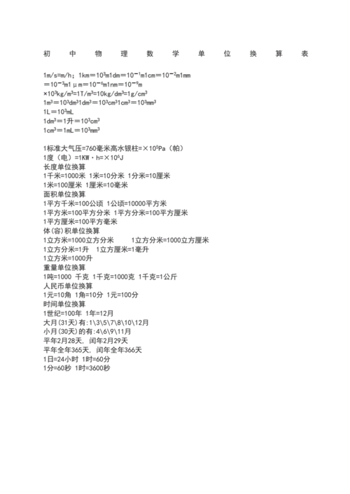 初中物理数学单位换算表docx2页