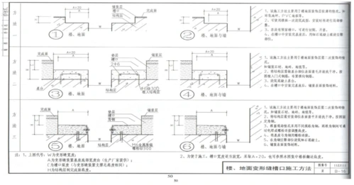 11zj111变形缝建筑构造图集pdf格式清晰电子版【中南标11zj111图集】