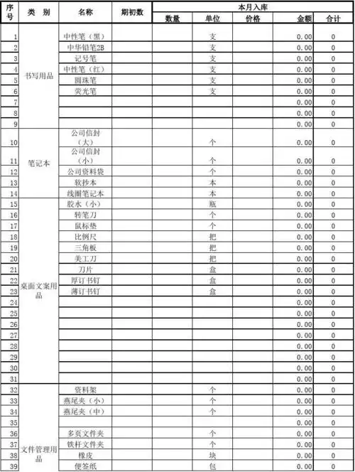 办公用品出入库一览表