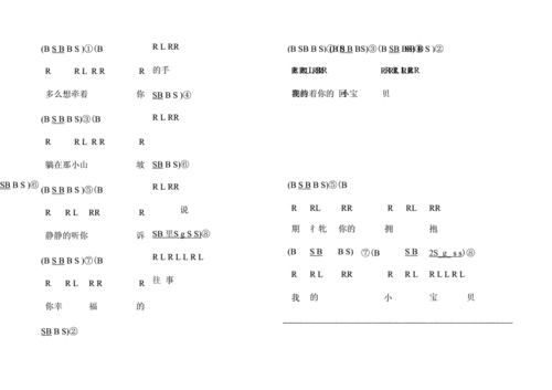 小宝贝非洲手鼓鼓谱.docx