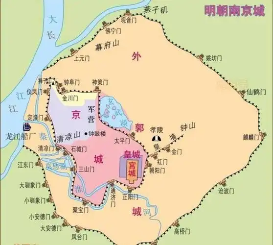 明代南京城