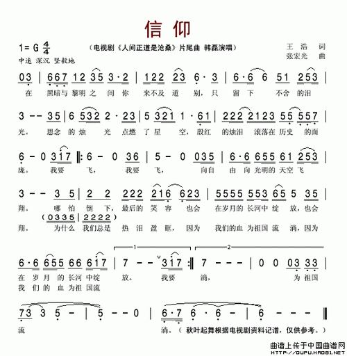 信仰(电视剧《人间正道是沧桑》片尾曲 )(1)_原文件名:信仰1.gif