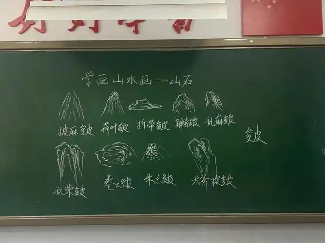 亿点点板书美术书法