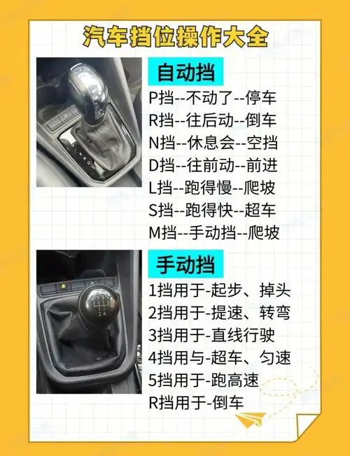 汽车档位操作大全73
