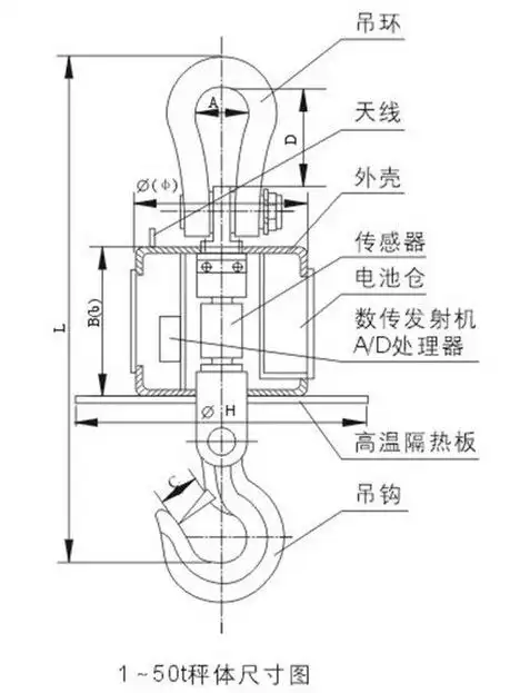 蓝箭无线电子吊秤1/2/3/5/10t 遥控电子吊钩秤 行车吊磅秤