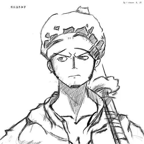 本命 罗 law (第一次用sai画画,干净多了)