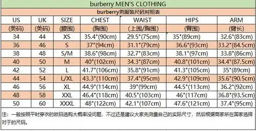 本尺码表为拔草哦以巴宝莉品牌官网尺码表为依据整理而成,欢迎大家