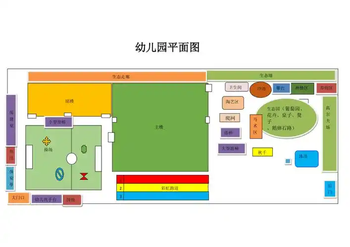 幼儿园平面图docx