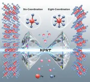 吉林大学物理学院