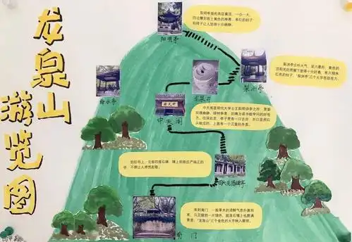 我的五一游览路线图双语部四年级语文作业展