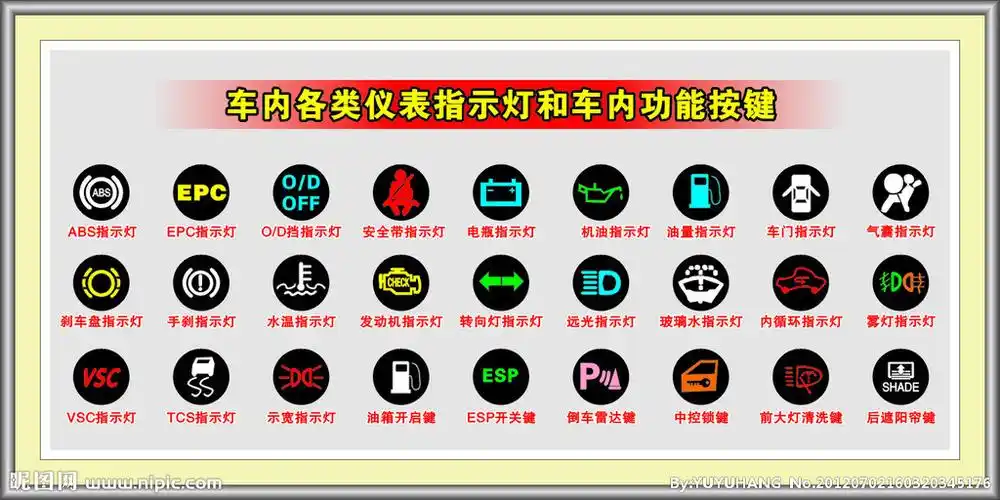 保险标志贴反了怎么刮干净 车内保险标志贴反了可以吗