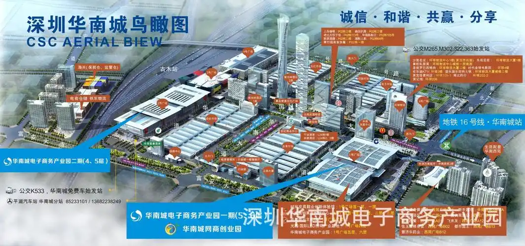 龙岗区文产办领导莅临深圳华南城调研