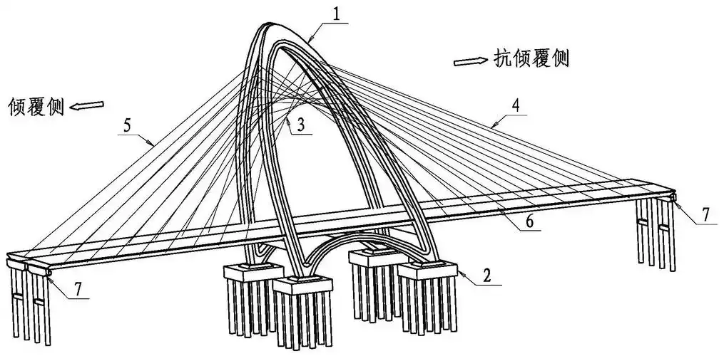 涉及桥梁工程技术领域,包含桥梁本体,倾斜桥塔,斜拉索结构和止推牛腿