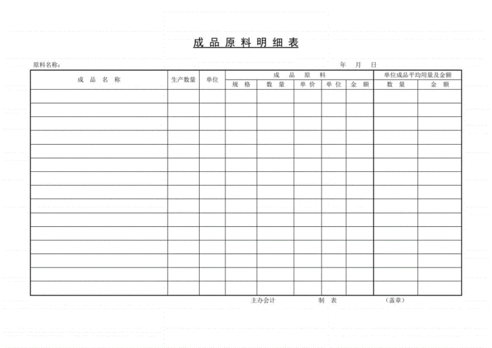 仓库成品原料明细表格式空白模板下载.pdf 3页