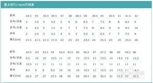 耐克怎么看鞋码