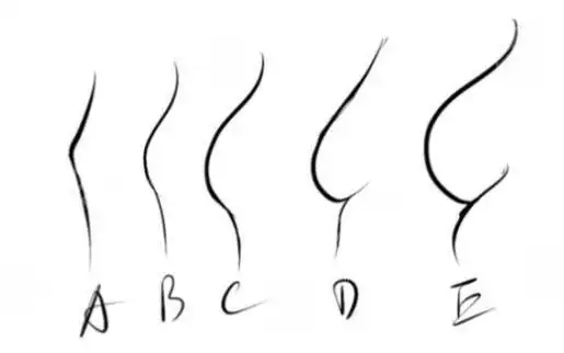 c罩杯有多大?真人隆胸c罩杯实物对比图!