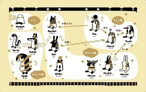 myc动漫部埃及神明们的日常动画化决定先行pv公开