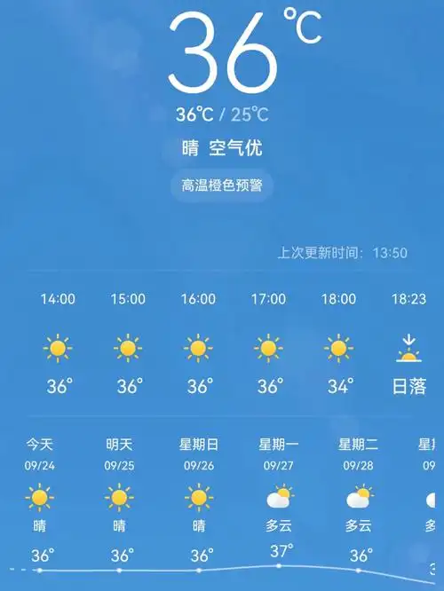 长沙这天气也太热了吧