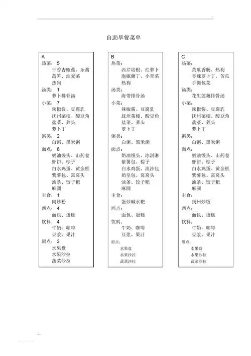 酒店自助早餐菜单