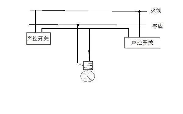此图的设计是:在两个地方安装两个声控开关,控制一盏灯泡,很有创意.