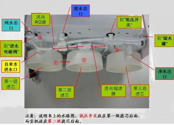 angel 安吉尔 家用分制供水净水机 j1105-rob8 白色