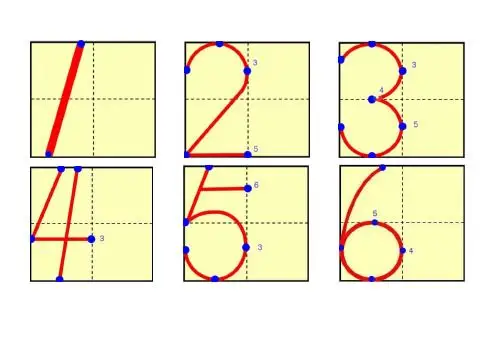 小学数字1到10的正确写法 - 百度文库