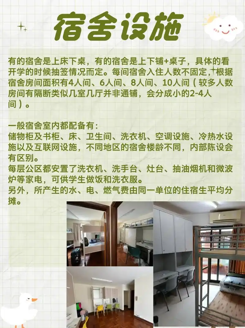 澳门城市大学宿舍攻略.看这一篇就够啦#澳门 #澳门城市大学 - 抖音