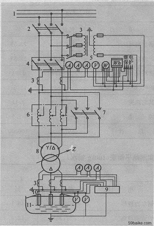 炼钢电弧炉供电系统示意图