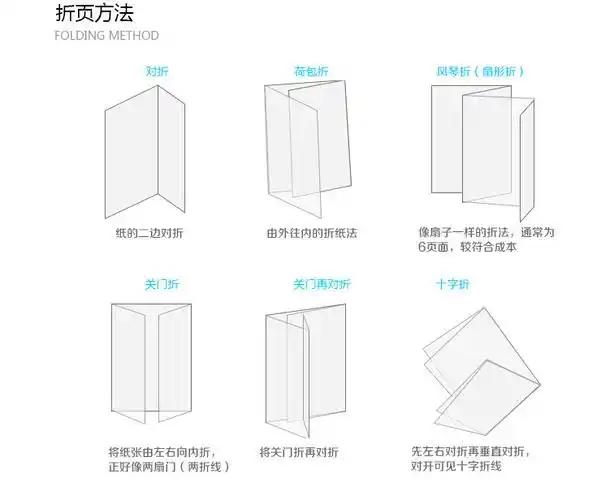 【厂家直销】彩页印刷, 157克铜版纸彩页单张, a4宣传单