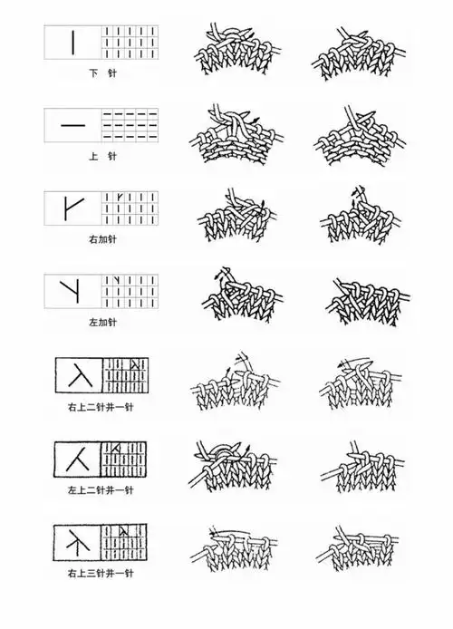 【棒针 钩针基础针法】毛衣基本编织大全