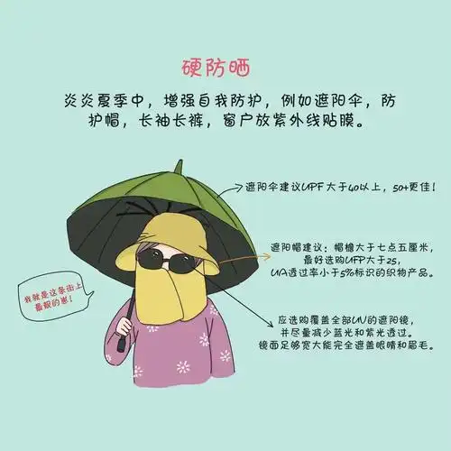 能不能做 | sle患者防晒科普大全