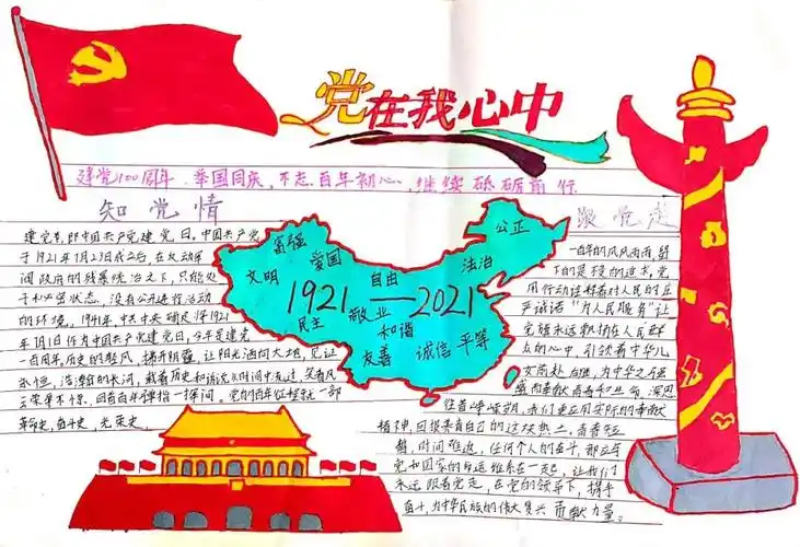 小学生党在我心中手抄报简单又漂亮