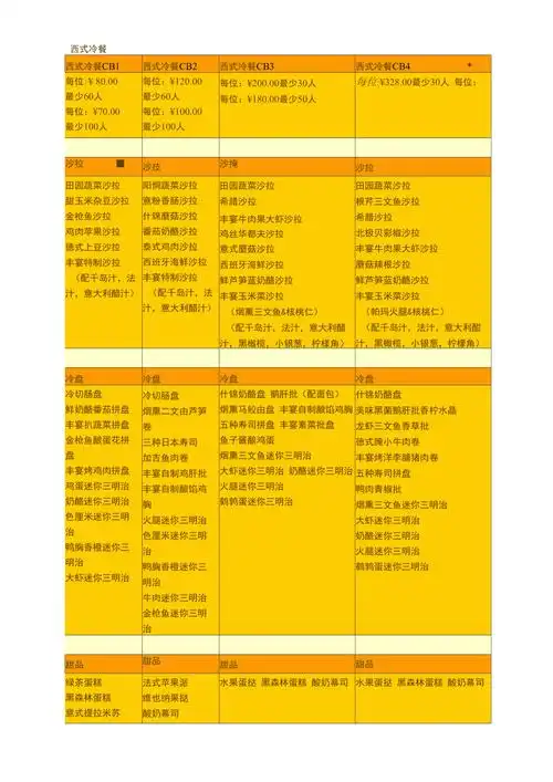 西式冷餐会菜单系列