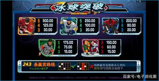 冰球突破游戏(攻略小技巧分享)