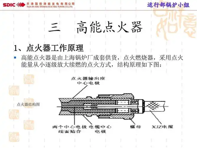 ltd. 运行部锅炉小组 三 高能点火器 1,点火器工作原理