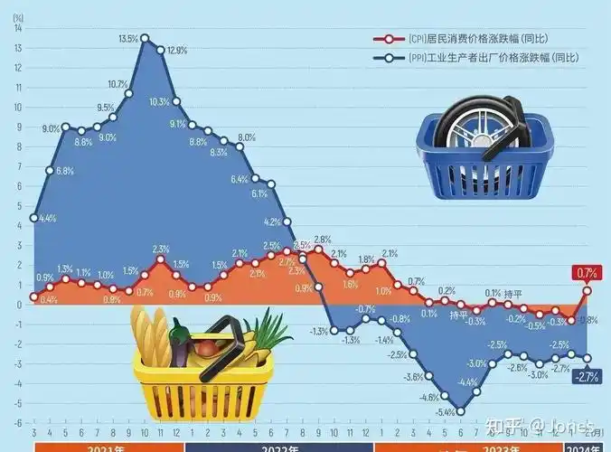2024年中国经济迎来全面开门红的宏观开局如何解读和研判