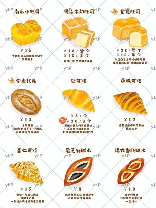 手绘面包价格标签客单展示