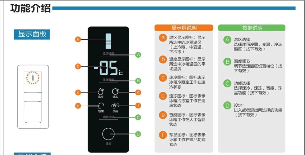 海尔冰箱bcd一225wdpt电脑控板有没有锁定