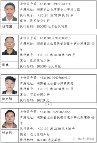 龙山县又新增一批失信人员黑名单看看你认识谁