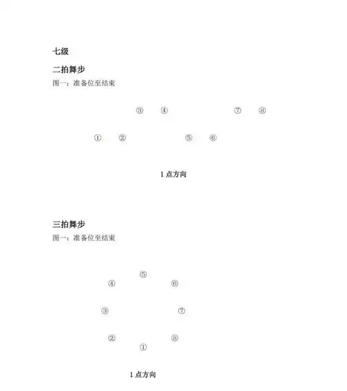 北京舞蹈学院2018的北舞考级有新变化你要的队形都在这