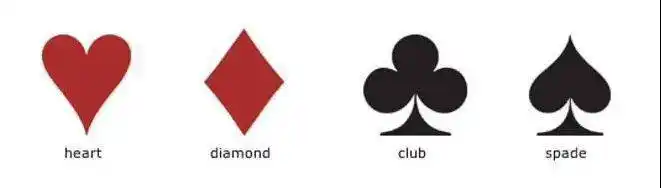 花色:suit2ace:[e01s]尖儿,arank:[r0307k]点数大小数字牌:rank