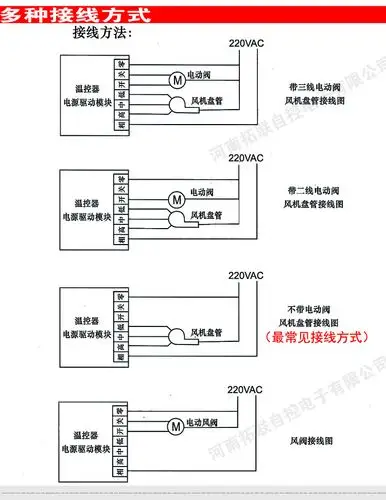 中央空调内风机电源线可以跟照明接在一起吗