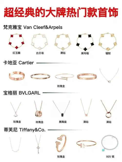 大牌首饰干货分享