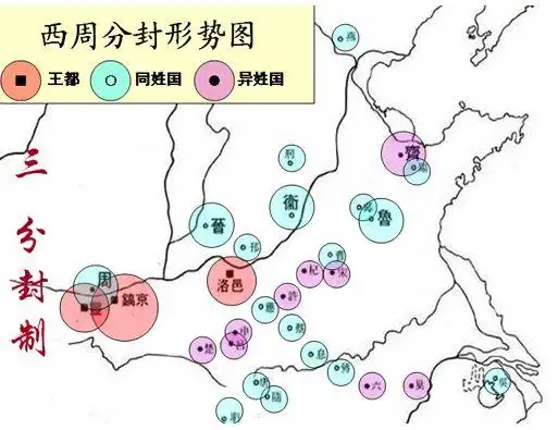 西周分封列国示意图