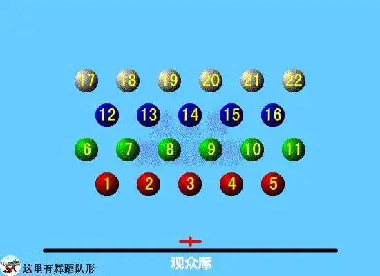 跳舞变队形(跳舞变队形动作)-天晟网