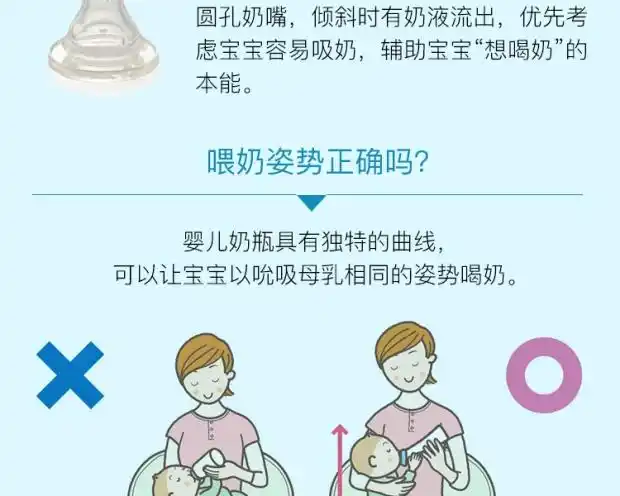 新生儿起 产  地:日本 产品功效:曲线奶瓶设计,实现理想的哺乳姿势