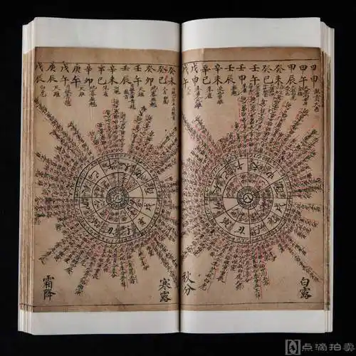 lot11 内含大量干支八卦图!清钞本《阴阳卦书》1函1册,竹纸,婚嫁相关!