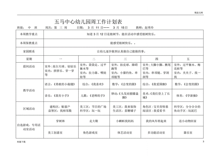 小班幼儿园周工作计划表60410pdf18页